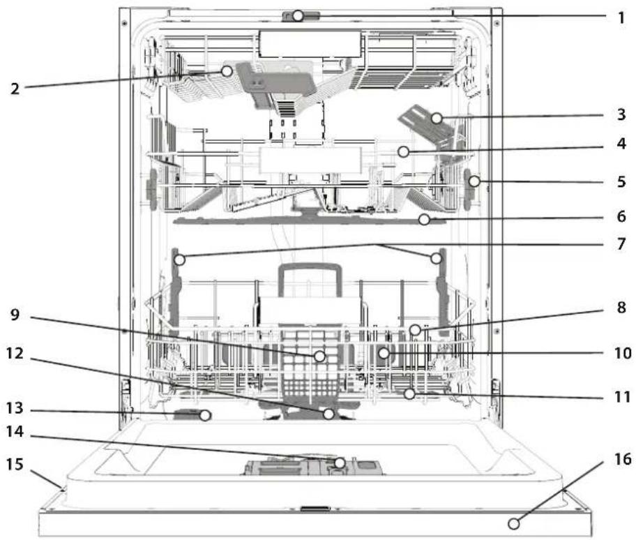 BAUKNECHT B8I HP42 LC - PRODUKTBESCHREIBUNG - 1