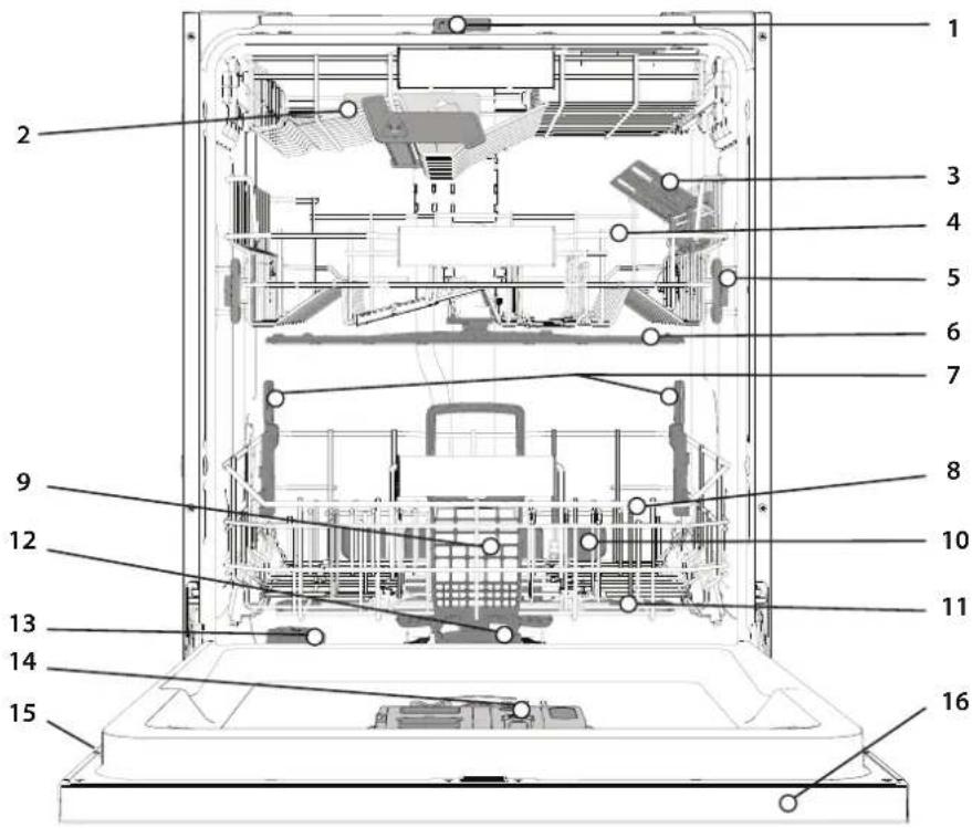 BAUKNECHT B8I HP42 LC - DESCRIPTION DU PRODUIT - 1