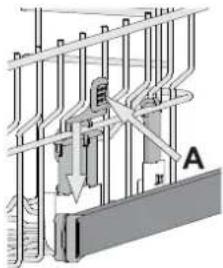 BAUKNECHT B2I HD524 AS - AJUSTER LA HAUTEUR DU PANIER SUPÉRIEUR - 1