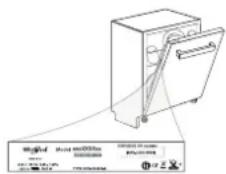 BAUKNECHT B2I HD524 AS - Richtlinien und Standarddokumentation sowie zusätzliche Produktinformationen finden Sie wie folgt: - 1