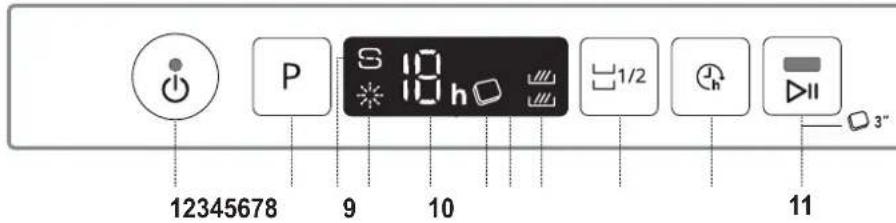 BAUKNECHT B2I HD524 AS - DESCRIPTION DU PRODUIT - 2