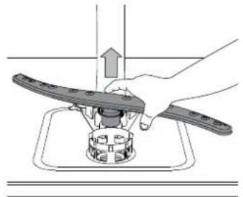 BAUKNECHT B2I HD524 AS - NETTOYER LES BRAS D'ASPERSION - 2