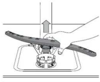 BAUKNECHT B2I HD524 AS - LIMPIEZA DE LOS BRAZOS ASPERSORES - 2