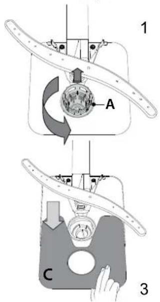 BAUKNECHT B2I HD524 AS - N'utilisez pas le lave-vaisselle sans les filtres ou si un filtre est mal ajusté. - 1