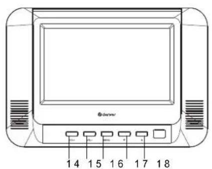 14 15 16 17 18