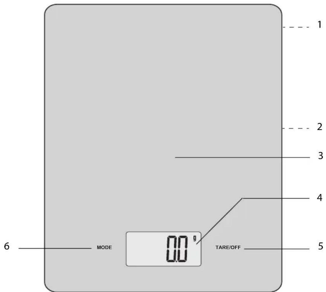 Ambiano GT-KSG-24 - Onderdelen en bedieningselementen - 1