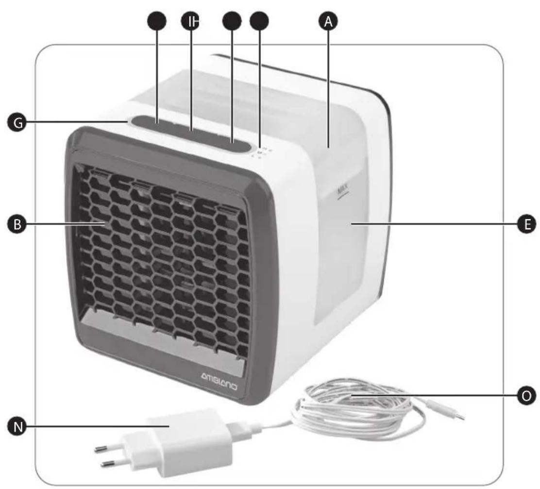 Ambiano GT-SF-LKM-01 - Utilisation conforme - 1