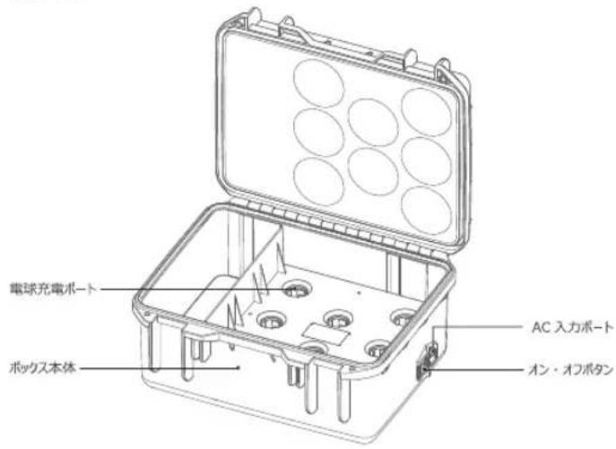 GODOX C7R - 部品名 - 2