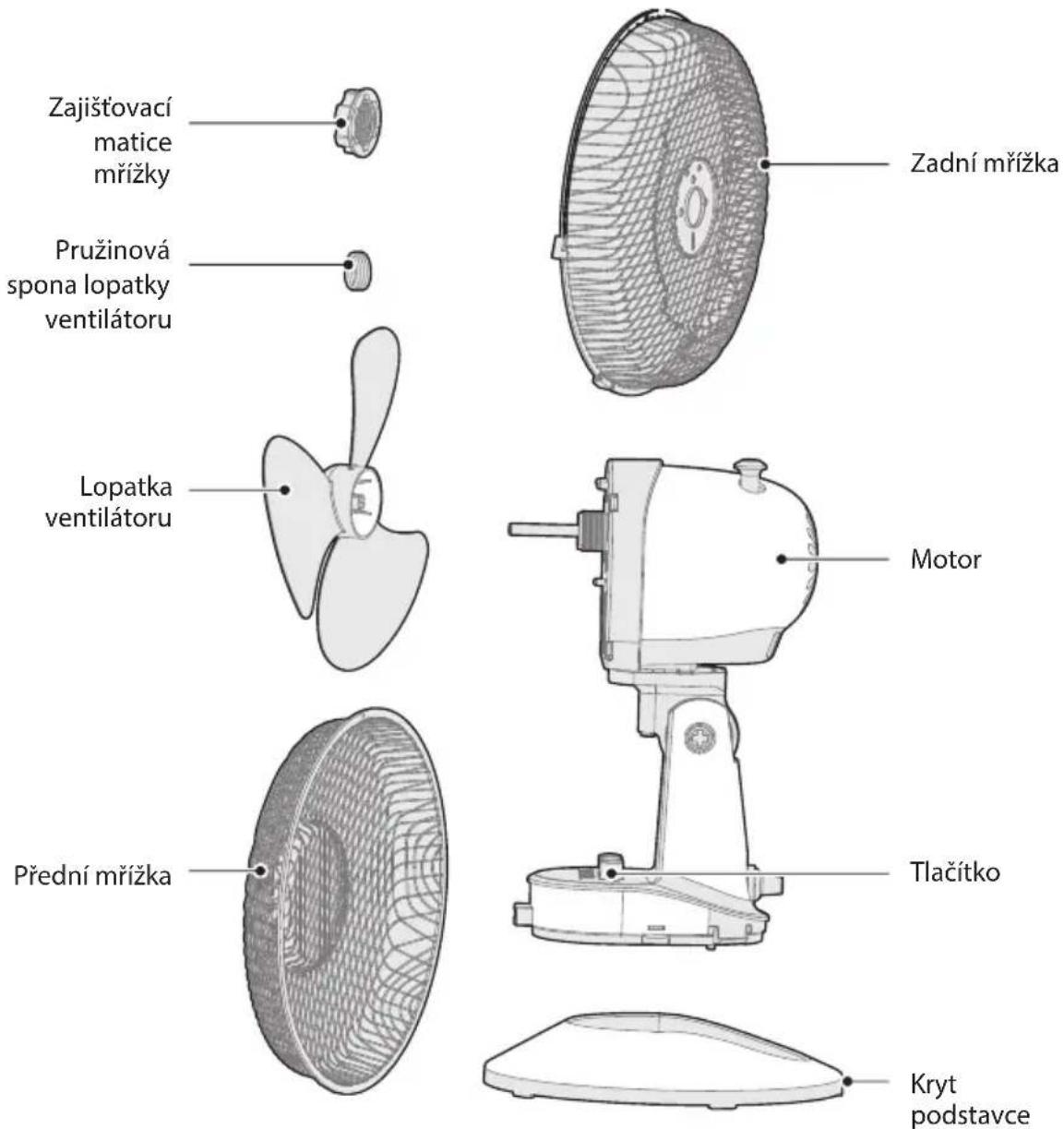 MIDEA FT23-21M - Název dílů - 1