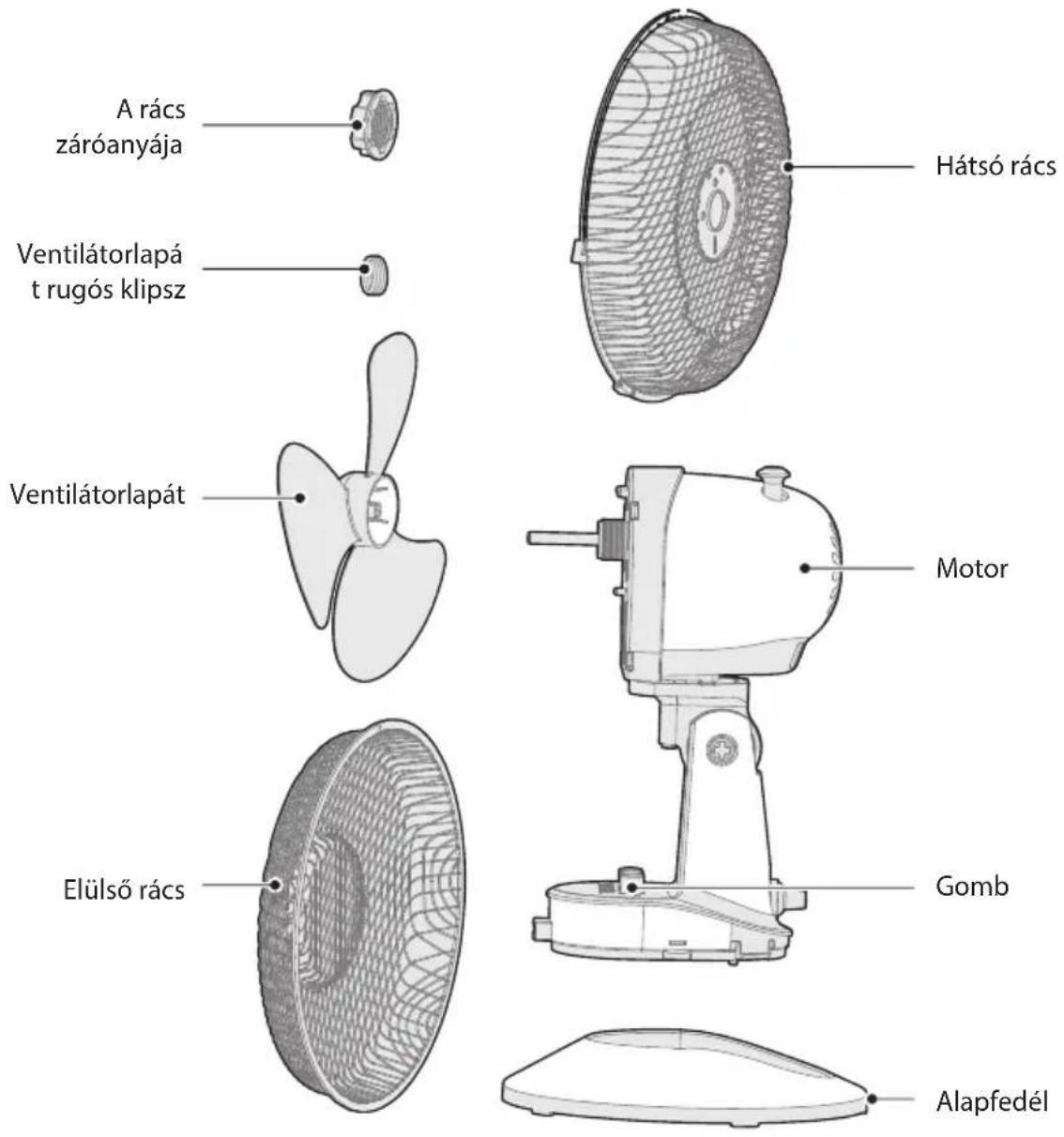 MIDEA FT23-21M - Alkatrészek elnevezése - 1
