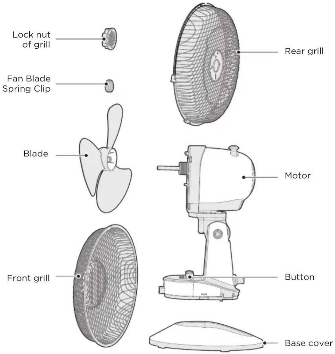 MIDEA FT23-21M - Parts Name - 1