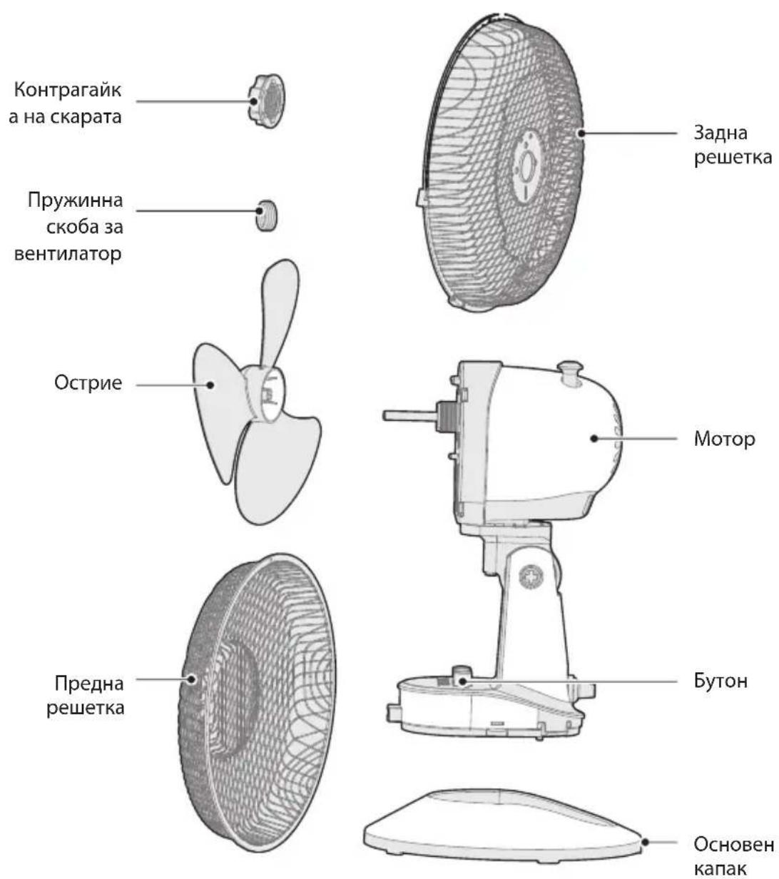 MIDEA FT23-21M - Име на части - 1
