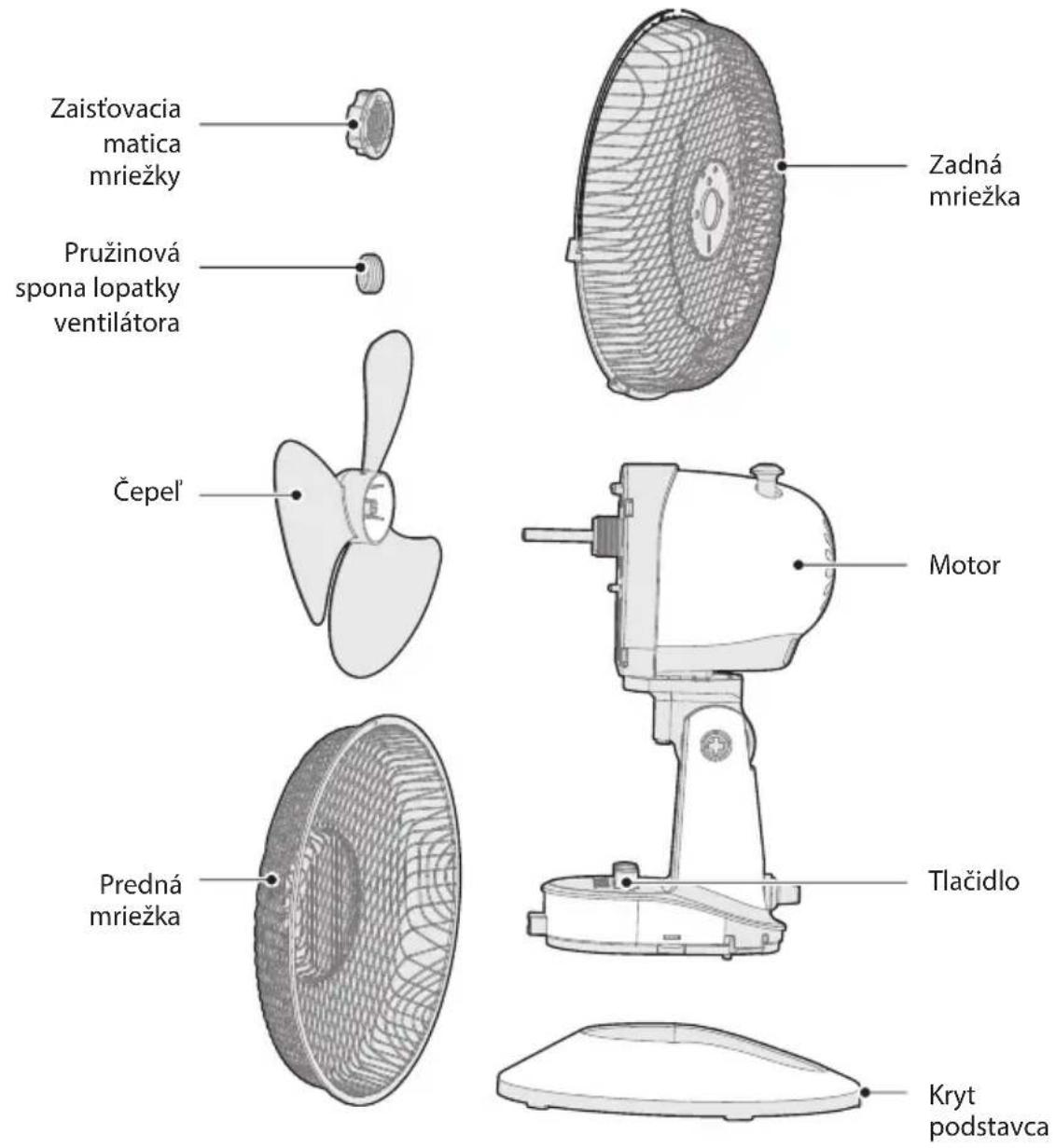 MIDEA FT23-21M - Názov dielov - 1