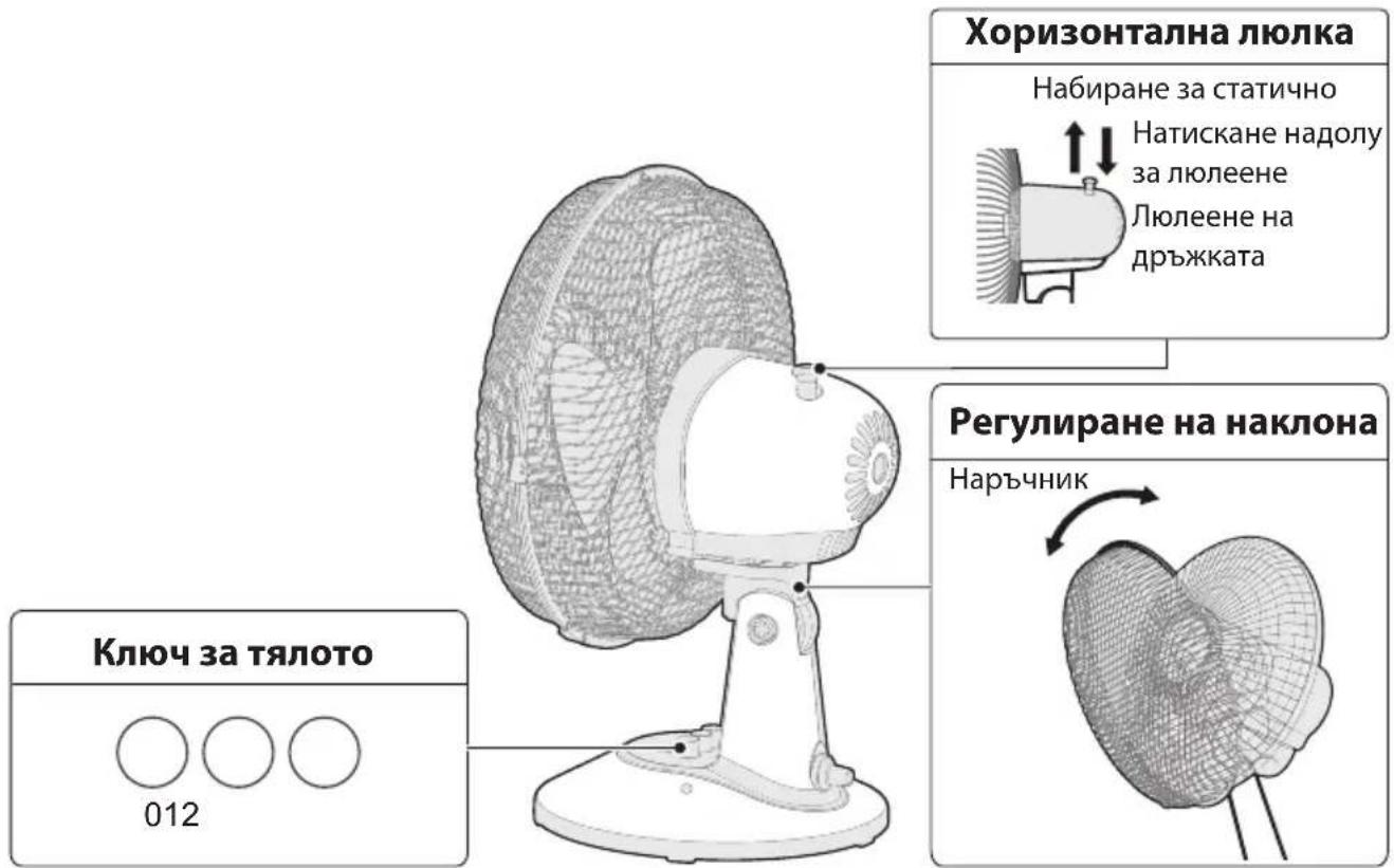 MIDEA FT23-21M - Монтаж на преден и заден предпазител - 3