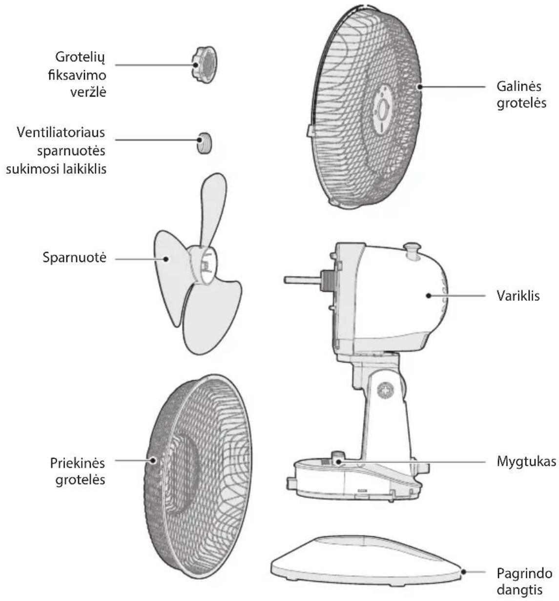 MIDEA FT23-21M - Detalių Pavadinimai - 1