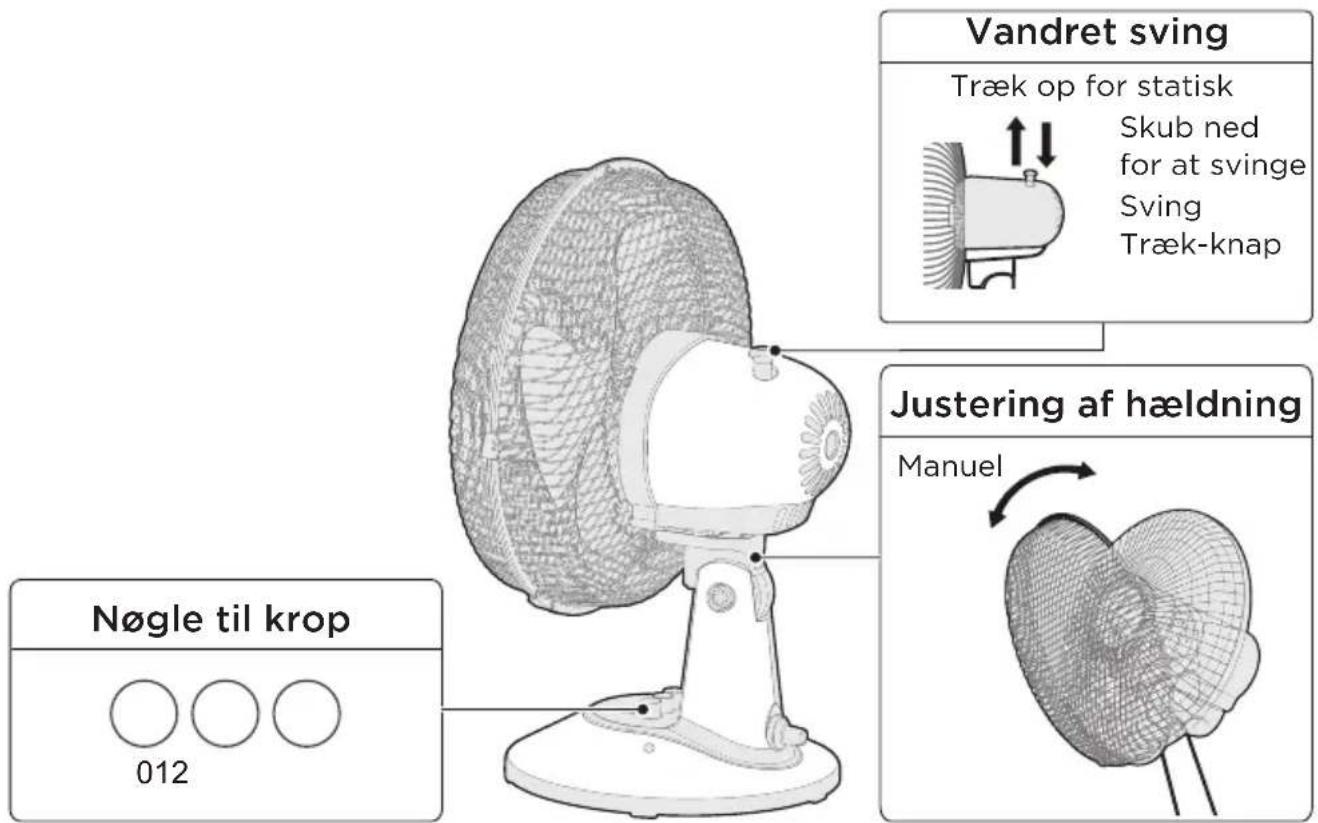 MIDEA FT23-21M - Instruktioner til betjening af kroppen - 1