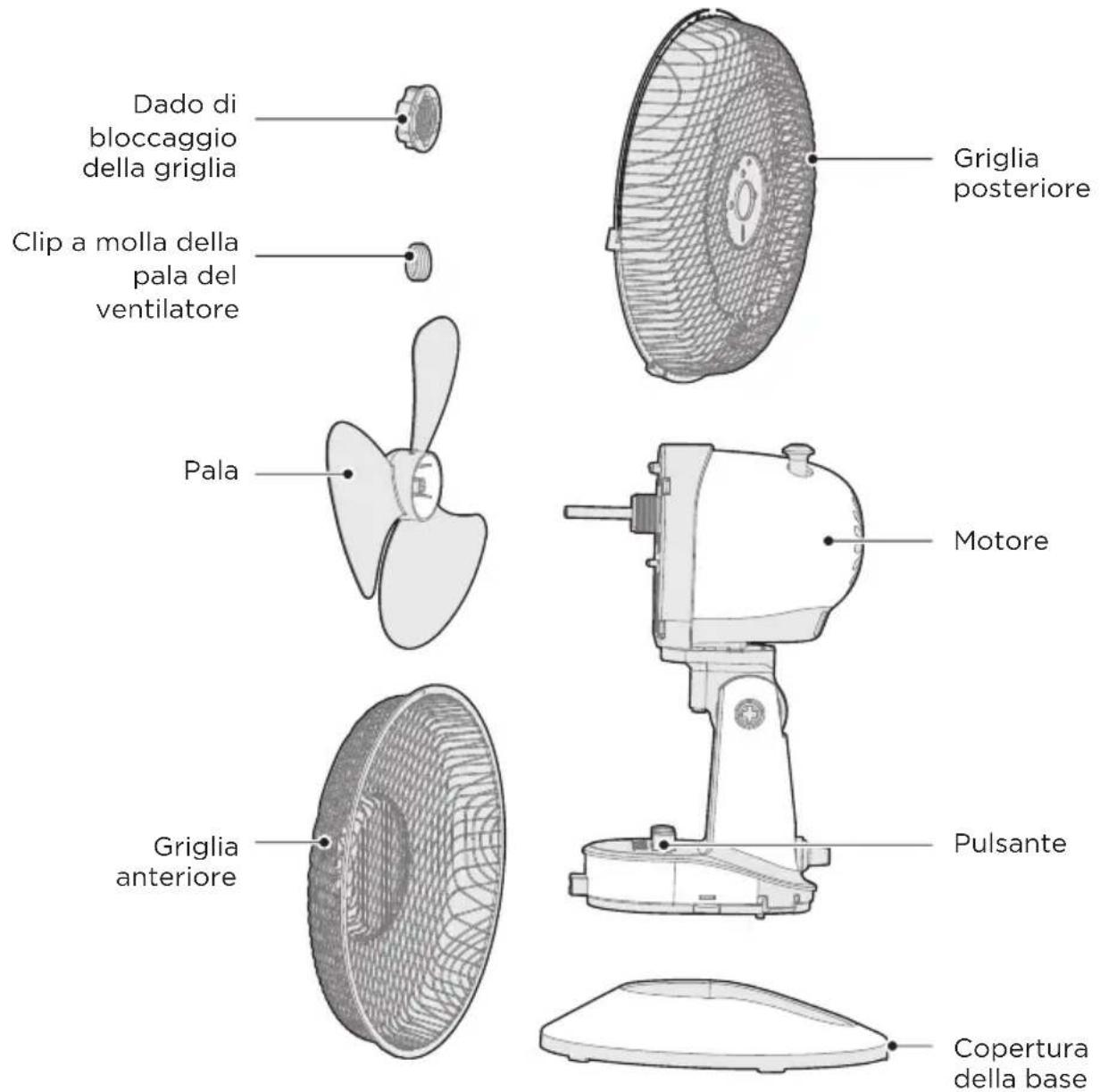 MIDEA FT23-21M - Nome dei componenti - 1