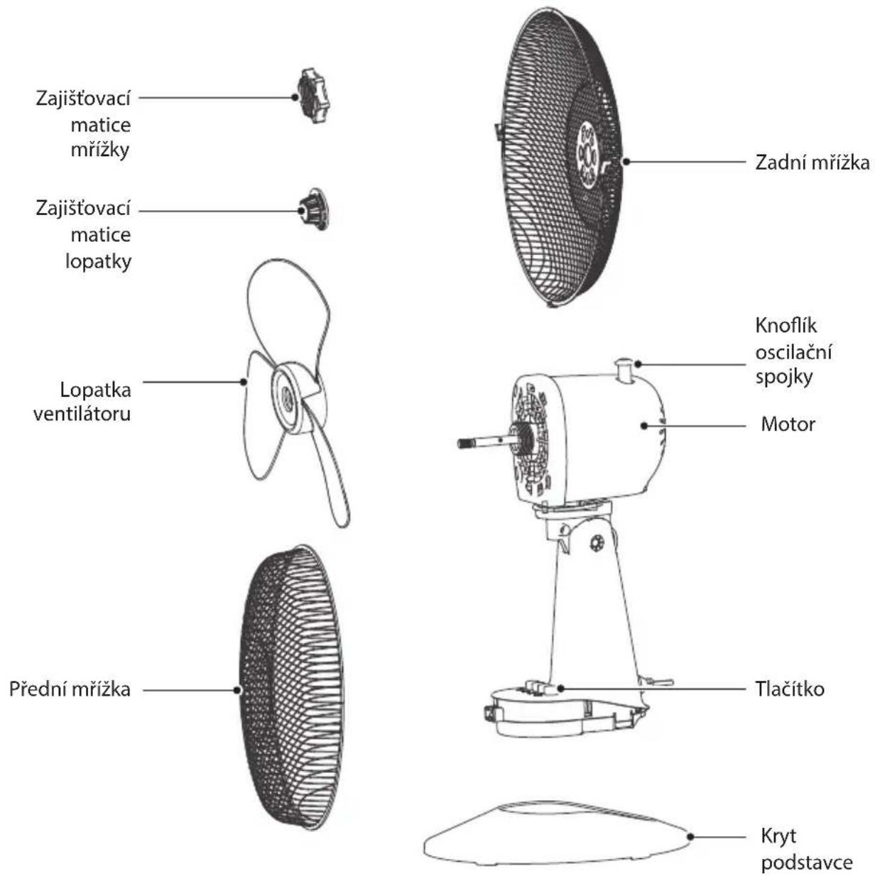 MIDEA FT40-21M - Název dílů - 1