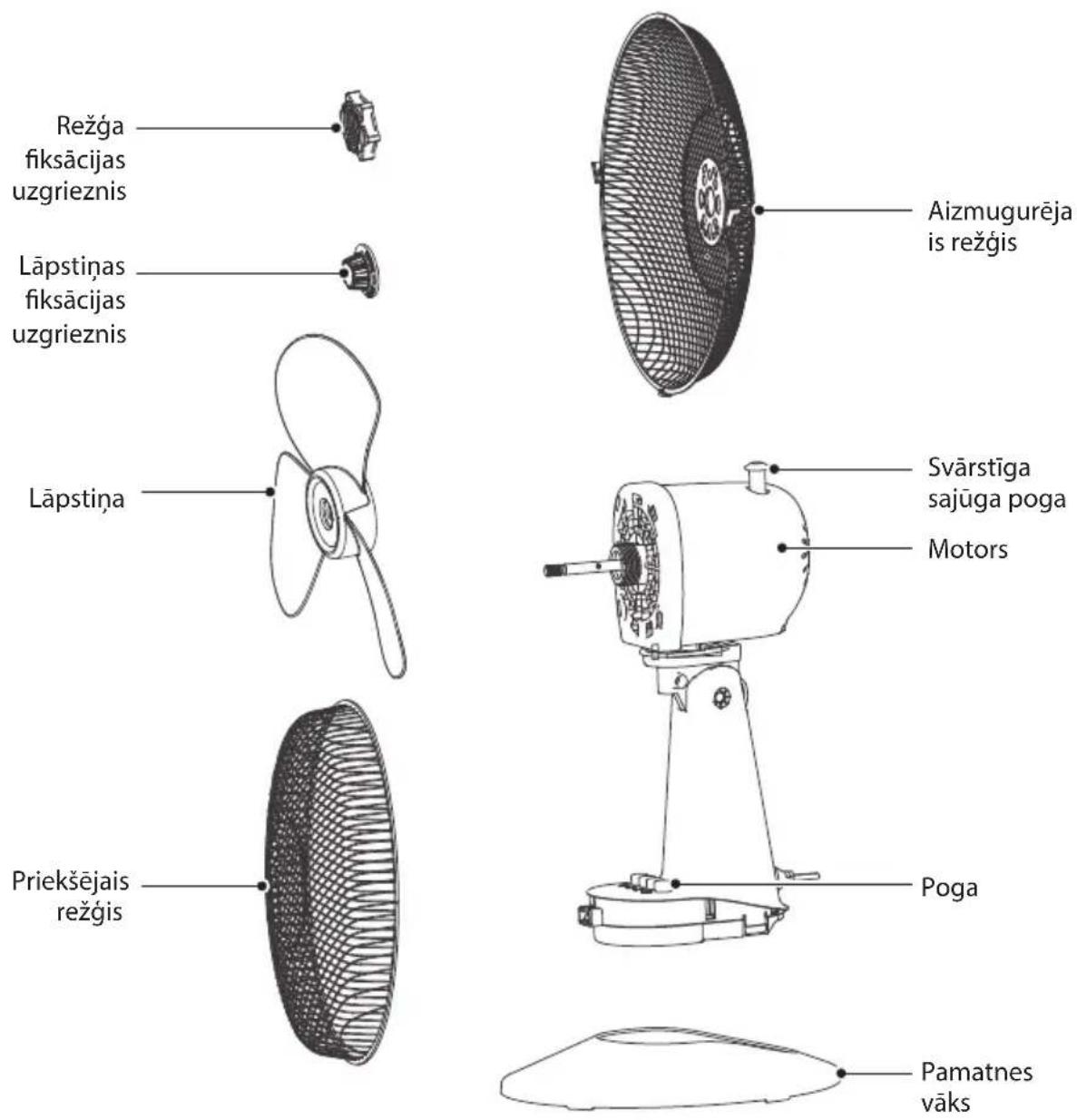 MIDEA FT40-21M - Detaju nosaukums - 1