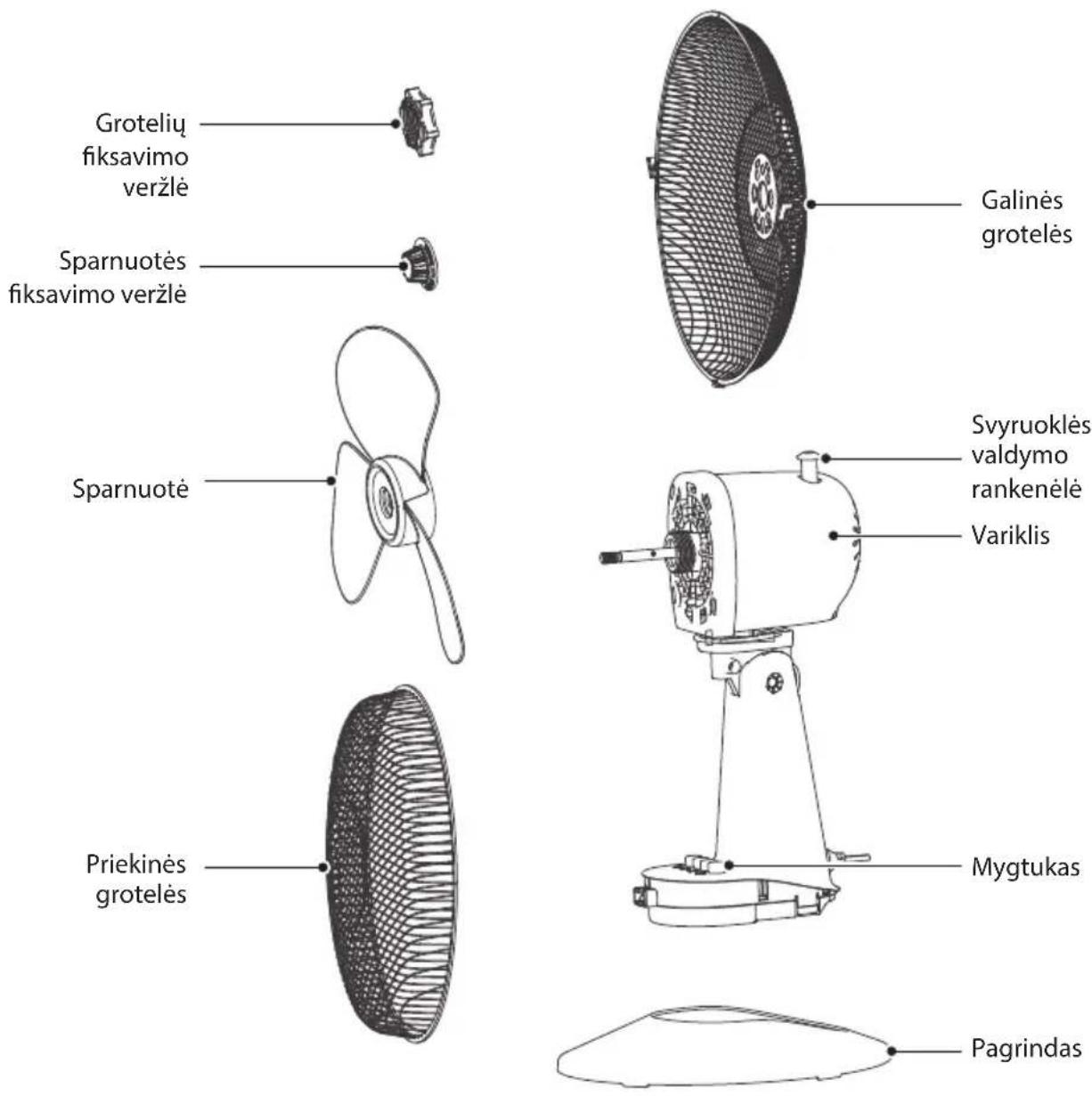 MIDEA FT40-21M - Detalių Pavadinimai - 1