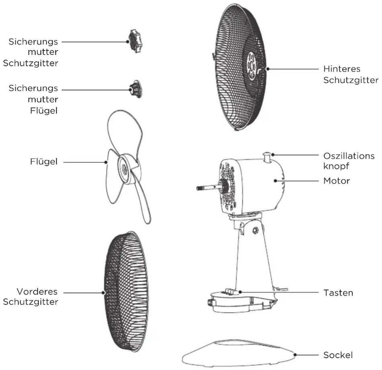 MIDEA FT40-21M - Teilebezeichnung - 1