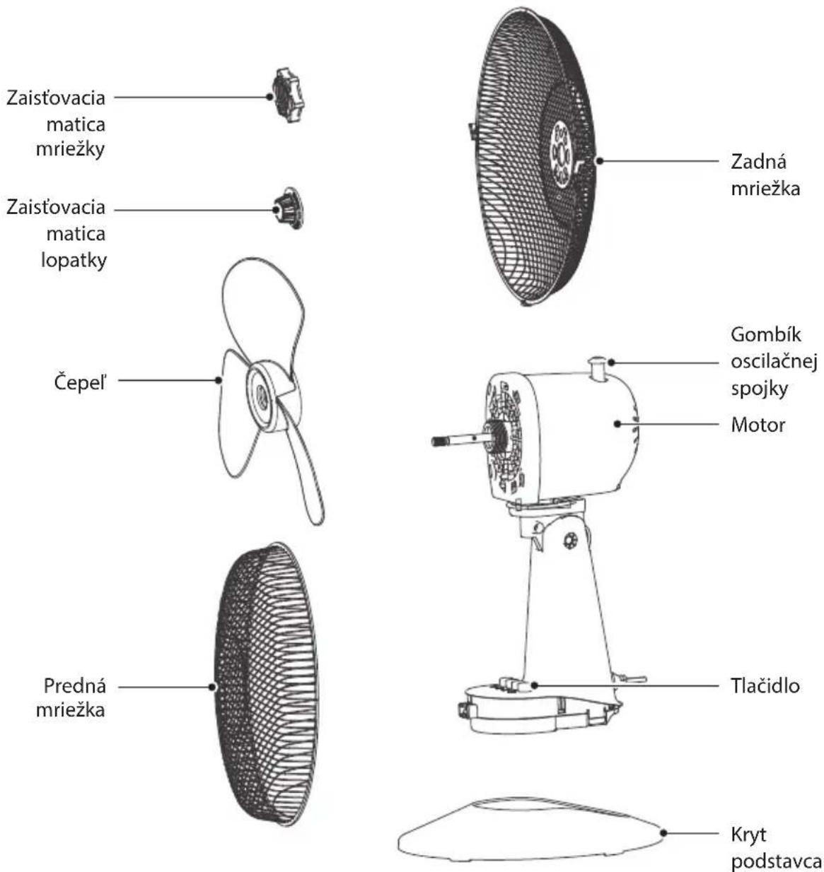 MIDEA FT40-21M - Názov dielov - 1