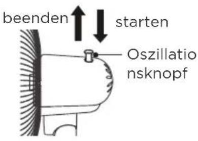 MIDEA FT40-21M - Tasten am Gerät - 2