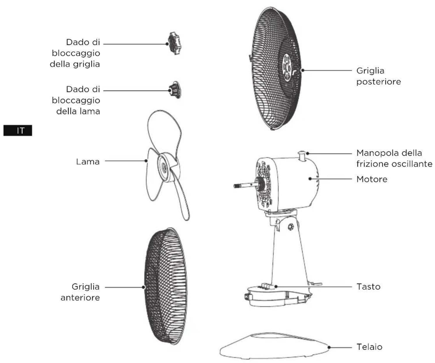 MIDEA FT40-21M - Nome del componente - 1
