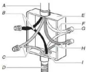 WHIRLPOOL WOED5027LW - Câble à 4 conducteurs depuis l'alimentation électrique du domicile - 1