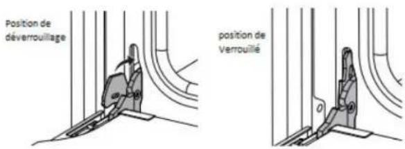 WHIRLPOOL WOEC5030LB - Réinstallation de la/des porte(s) du four - 6