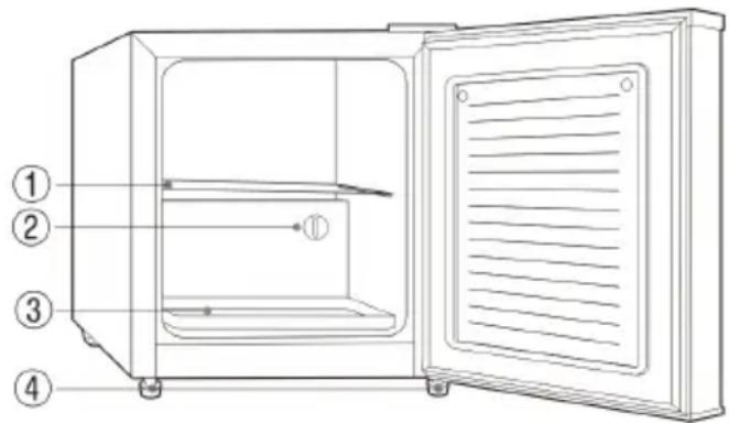 SEVERIN GB 8881 - Instrucciones importantes de seguridad - 1
