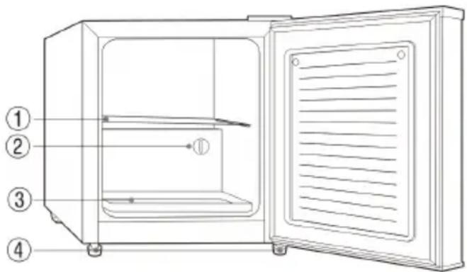 SEVERIN GB 8881 - Importanti norme di sicurezza - 2