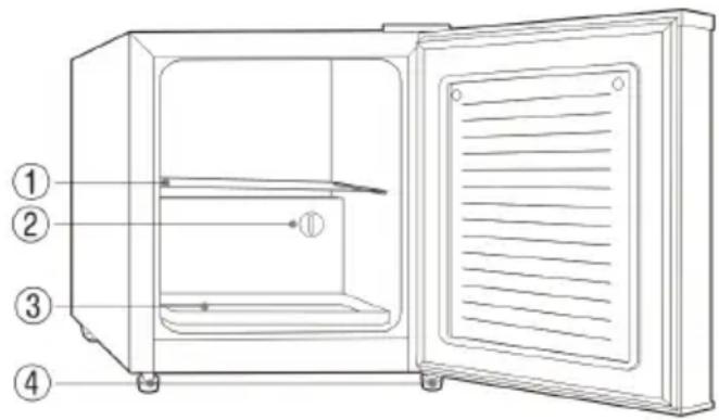SEVERIN GB 8881 - Important safety instructions - 2