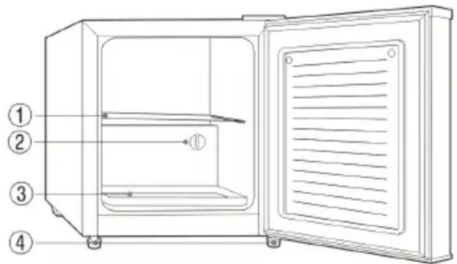SEVERIN GB 8881 - Importantes consignes de sécurité - 2