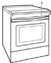 KITCHENAID KSIS730PSS - Location Requirements - 1