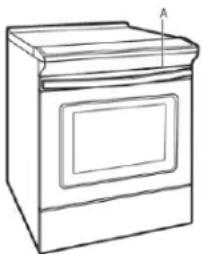 KITCHENAID KSIS730PSS - Exigences d'emplacement - 1