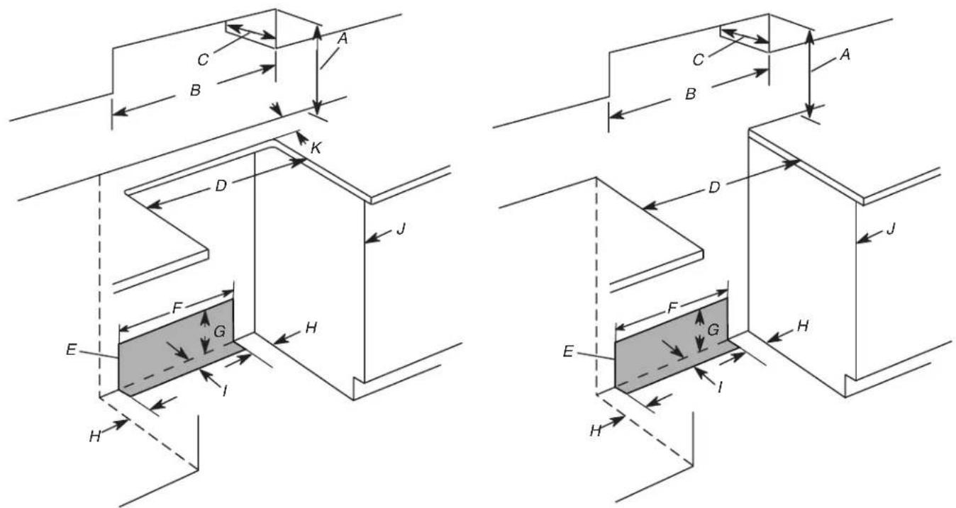 KITCHENAID KSIS730PSS - Dimensions de l'armoire - 1