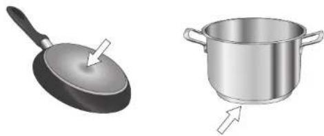 KITCHENAID KSIS730PSS - Ustensiles pour cuisson par induction - 3