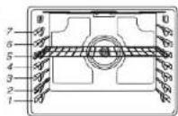 KITCHENAID KSIS730PSS - POSITIONNEMENT DES GRILLES ET DES USTENSILES DE CUISSON AU FOUR - 1