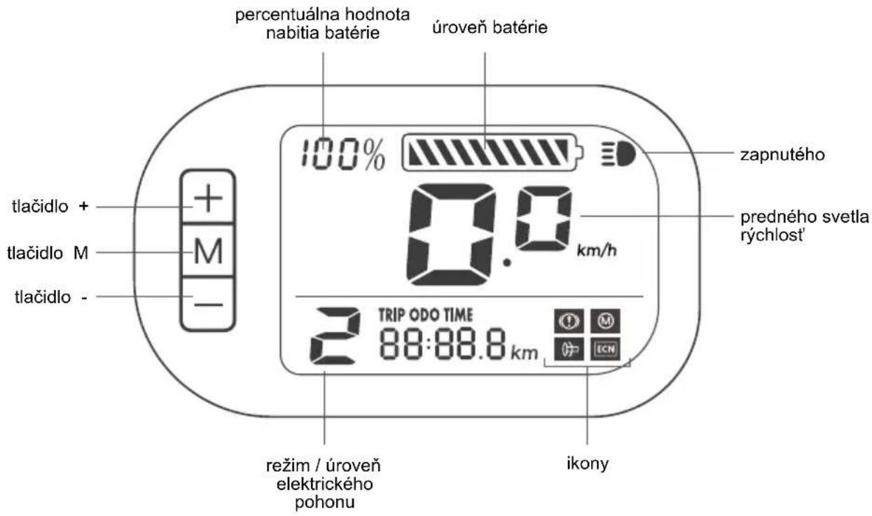 DUCATI MG-20 - LCD displej - 1