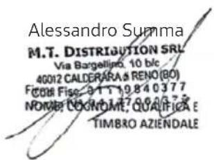 Alessandro Summa M.T. DISTRIBUTION SRL Via Bargellino, 10 b/c 40012 CALDERARA & RENO (BO) FICOIE FISSE: 3 1 19840377 NOMBI COGNOME: 147 00073 TIMBRO AZIENDALE