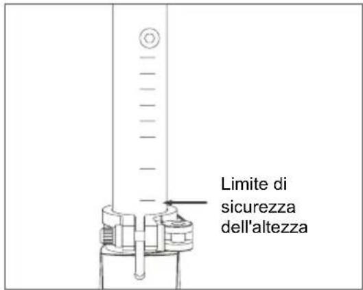 DUCATI MG-20 - Regulacja wysokości siodełka - 2