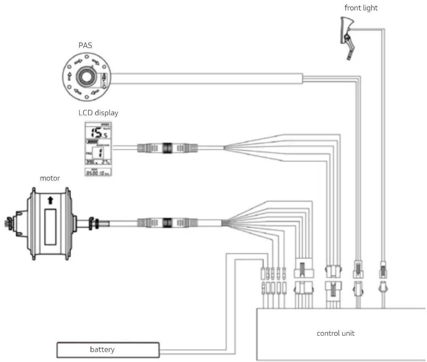 DUCATI Scrambler SCR-E - Connection diagram - 1