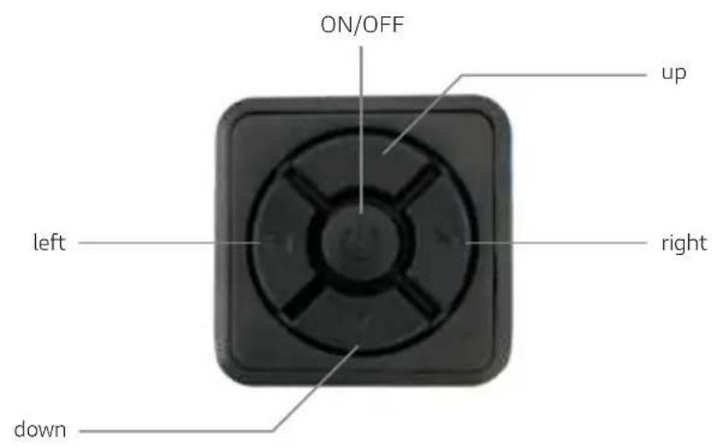 ON/OFF up left right down