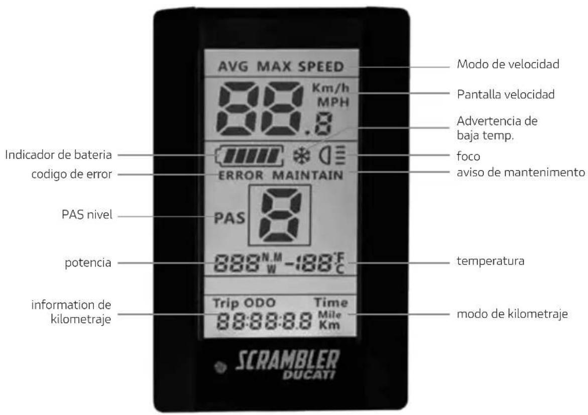 AVG MAX SPEED 88 Km/h MPH 88.8 Indicador de bateria codigo de error ERROR MAINTAIN PAS 888 N.M -188°C potencia 88:88:88 Time Trip ODO Mile 88:88:88 KM Indicador de bateria codigo de error ERROR MAINTAIN PAS temperatura information de kilometraje Scrambler DUCATT Modo de velocidad Pantalla velocidad Advertencia de baja temp. foco aviso de mantenimento temperatura modo de kilometraje