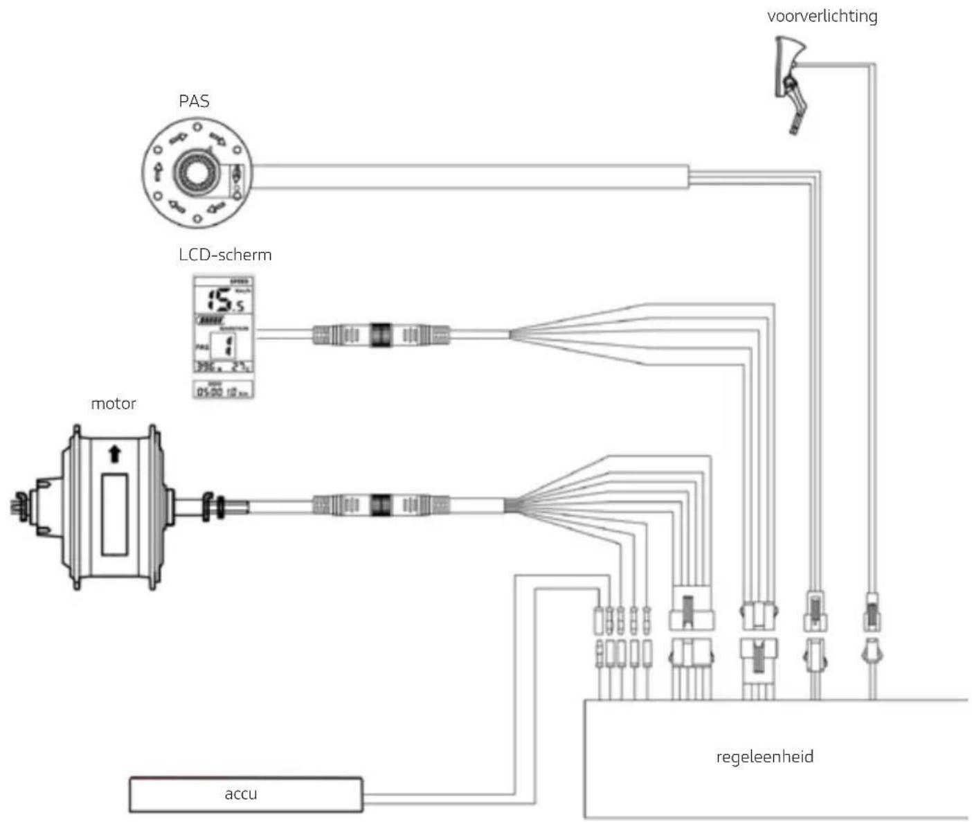 DUCATI Scrambler SCR-E - Aansluitschema - 1