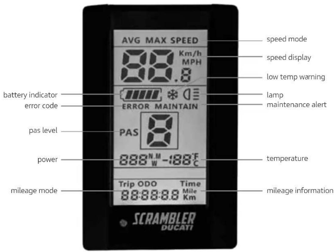AVG MAX SPEED 88.8 Km/h MPH battery indicator error code PAS power mileage mode Trip ODO Time 88:88:88 Mile SCRAMBLER DUCATT speed mode speed display low temp warning lamp maintenance alert temperature mileage information