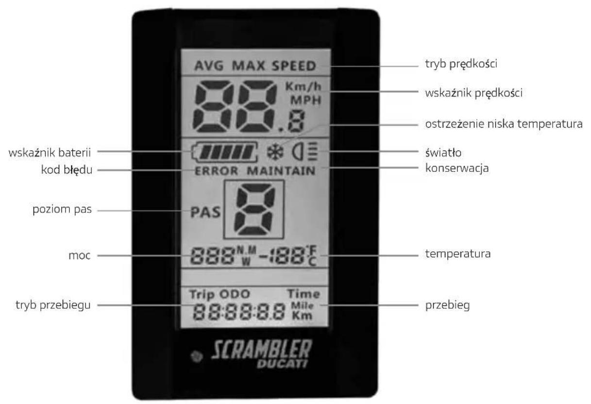 AVG MAX SPEED 88 Km/h MPH 88.8 wskaźnik baterii kod błędu error maintain PAS 888 N.M -188°C moc 37600000000000000000000000000000000000000000000000000000000000000000000000000000000000000000 tryb prędkości wskaźnik prędkości ostrzeżenie niska temperatura światło konserwacja temperatura przebieg SCRAMBLER DUCATI