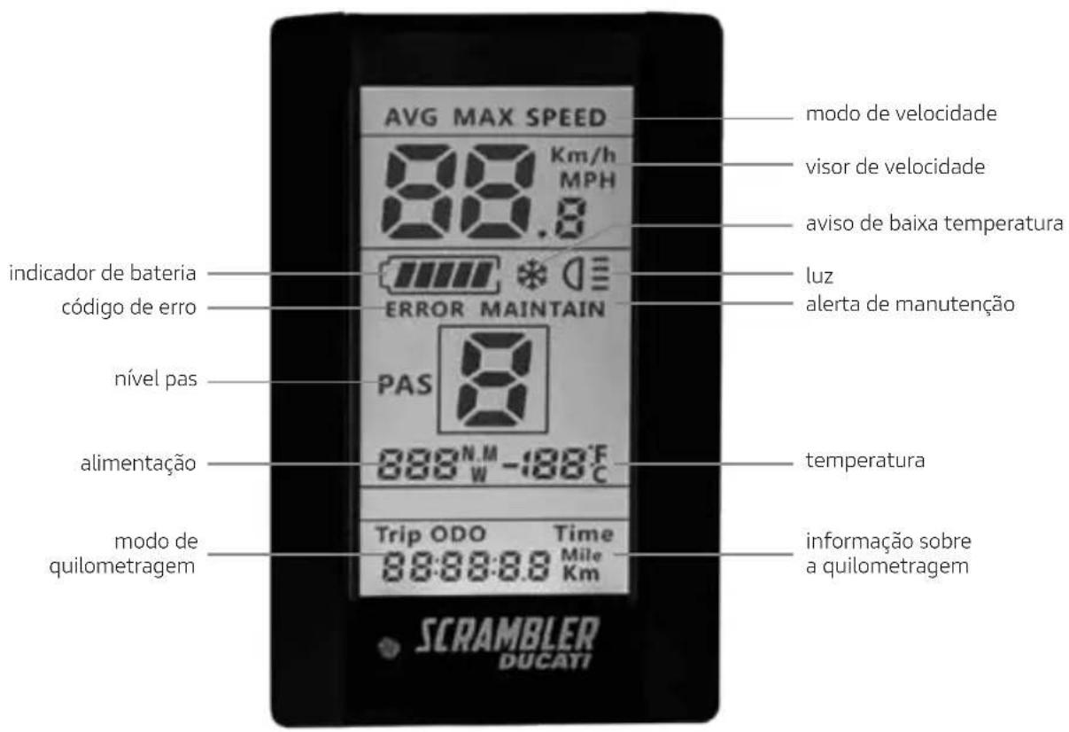 AVG MAX SPEED 88.8 Km/h MPH indicador de bateria código de erro nível pas alimentação modo de quilometragem PAS 888 N.M -188°C Trip ODO Time 88:88:88 Mile Km scrambler DUCAYI modo de velocidade visor de velocidade aviso de baixa temperatura luz alerta de manutenção temperatura informação sobre a quilometragem