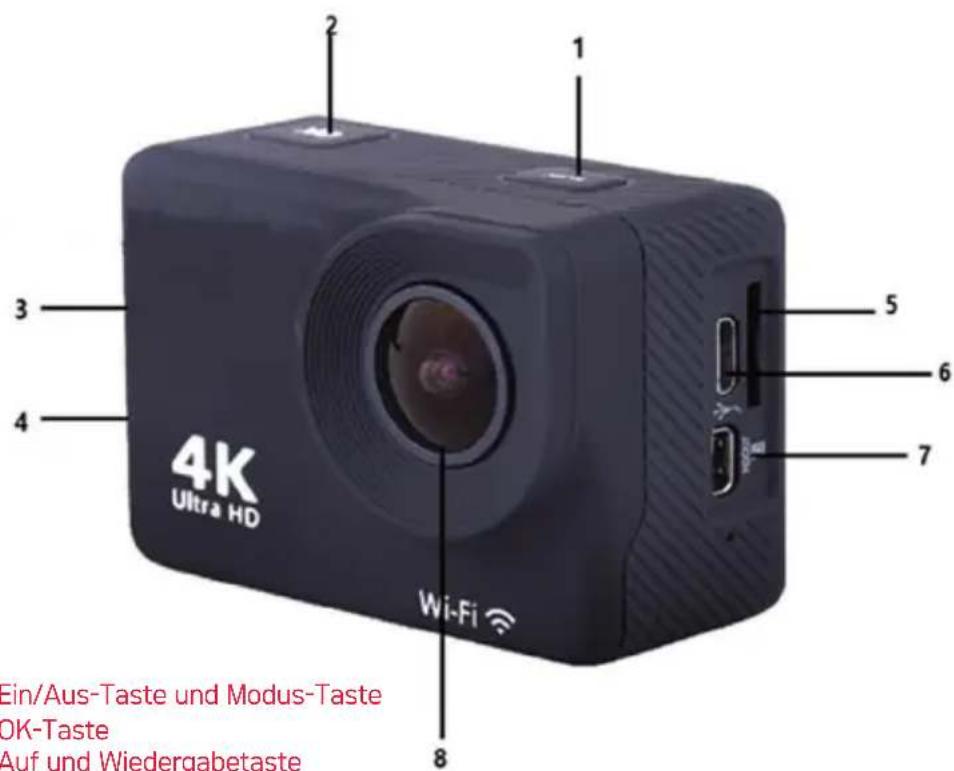 AGFAPHOTO Realimove AC9000 - ÜBERSICHT DER KAMERA - 1
